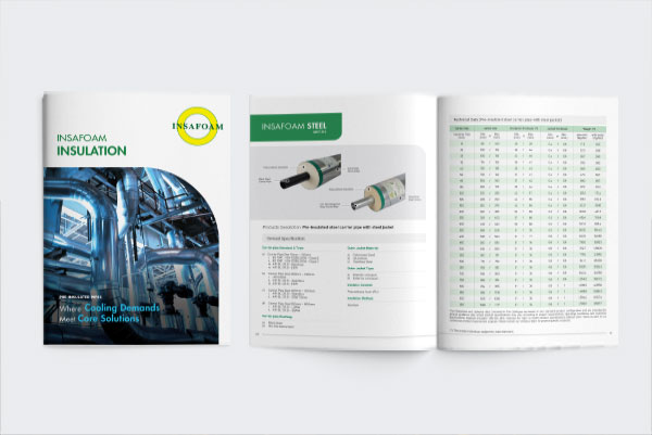 Cultural Service Package Catalog Design for Papan Memorial